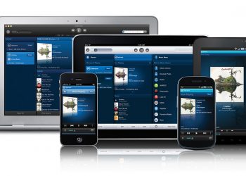 Three different types Of technology