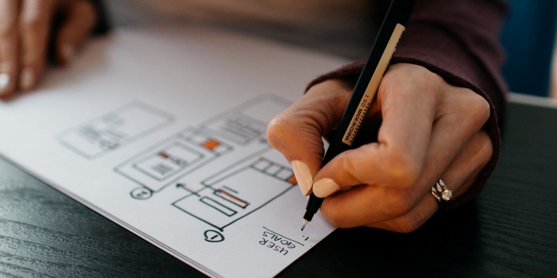 How to Effectively Plan an Interior Design Project.