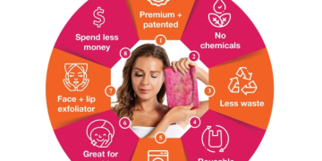 7 tips to remove makeup well in a short time