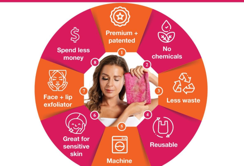 7 tips to remove makeup well in a short time