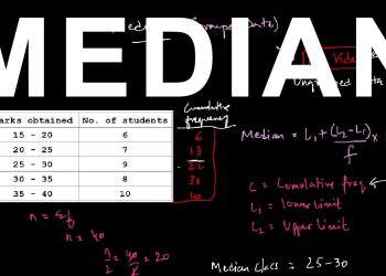 What kids should know about the concept of the median formula?