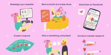 Four Important Marketing Tips for Small Businesses