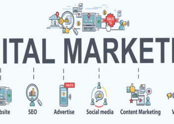 Importance of Digital Marketing Strategies for Startup Businesses