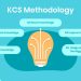 What exactly is knowledge-centered support (KCS)?