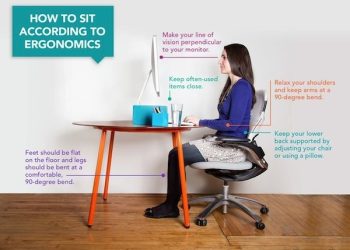 Shopping Guide: How do you choose an ergonomic office chair?