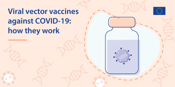 Covid MOT Measures Still Problematic