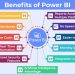 The Benefits of Power BI Training for Your Business