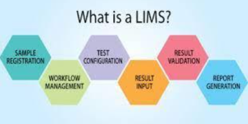 Enabling USERS WITH A USER-CONFIGURABLE LIMS