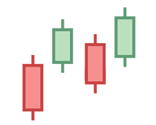 Choosing the right broker in seven steps