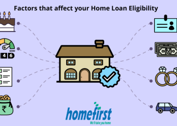 Factors that Affect the Eligibility for Your Home Loan