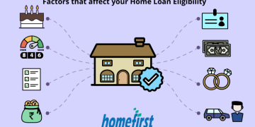Factors that Affect the Eligibility for Your Home Loan