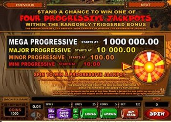 Minimize Your Bet Size To Win The Slot Games