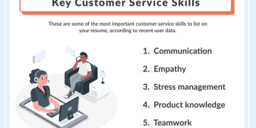 3 Key Customer Service Skills