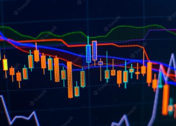 Trading indicators that you can use to trade on stocks, Forex, crypto, and more