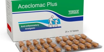 BENEFITS OF ACECLOMAC PLUS TABLE