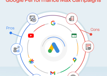 Pros and Cons of Google Performance Max Campaigns