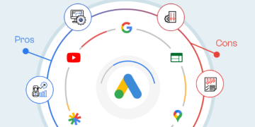 Pros and Cons of Google Performance Max Campaigns