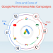 Pros and Cons of Google Performance Max Campaigns