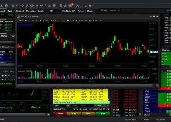 SpeedTrader Review: An Excellent Option for the Average Day Trader