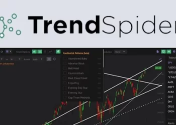 TrendSpider Review: When AI & Active Trading Collide