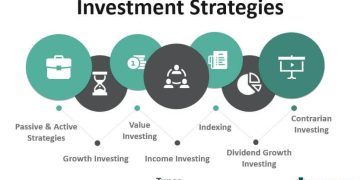 Best Principles for a Long-Term Investment Strategy
