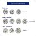 What is Princess Cut Diamond & Buying Guide