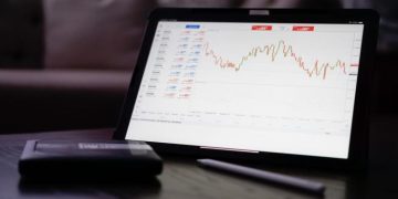 Tips For Beginners For Placing Their First Trade On MT5