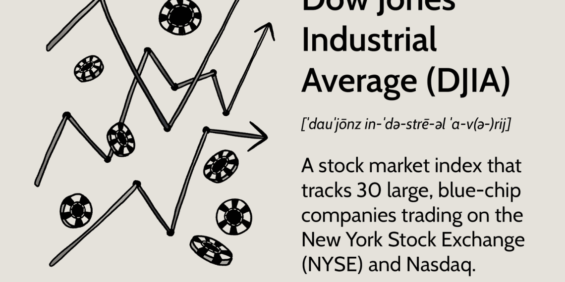 What is the Dow Jones Index and why is it important to know about it?