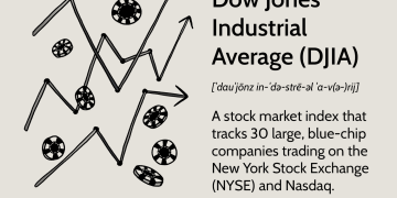 What is the Dow Jones Index and why is it important to know about it?