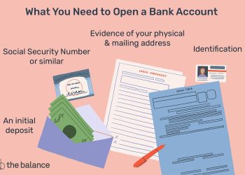 A Quick Guide to Opening a Checking Account Without Deposit