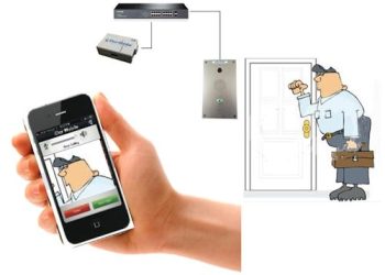 How to Use Your Intercom IP System?