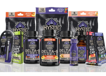 All About Delta 9 Gummies