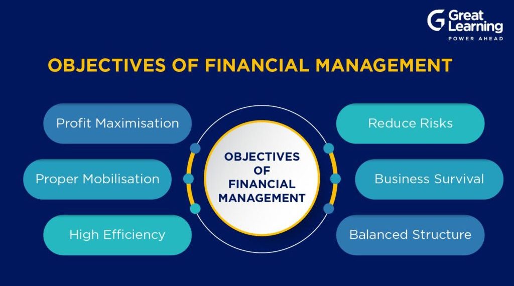 Financial Management: Why is it Important for Your Business?