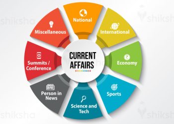 What Are the Important Topics for Current Affairs in the UPSC?
