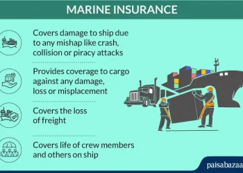 Commercial Insurance In India: Benefits, Types, & Considerations