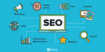 How to Determine Whether Your SEO Is Effective