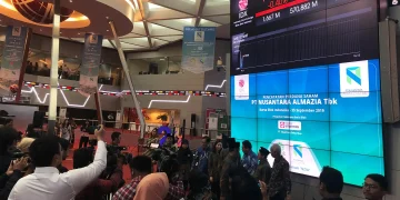 Trading market indices exploring advantages and disadvantages