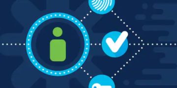 Choosing the Right Access Management Solutions for Organizations