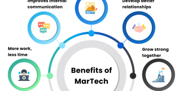 What is MarTech, and how can you benefit from using it?