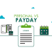 Short-Term Personal Loans vs. Payday Loans: Which is the Better Option?